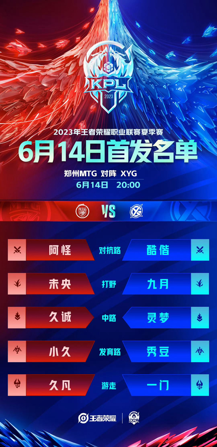 足坛未来发