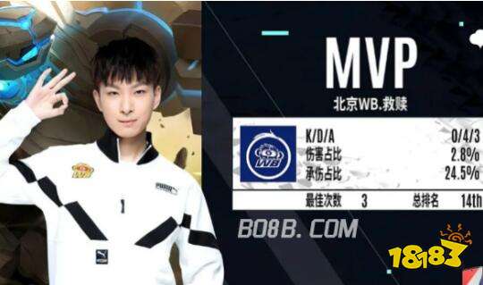 创造更多得 创造更多得