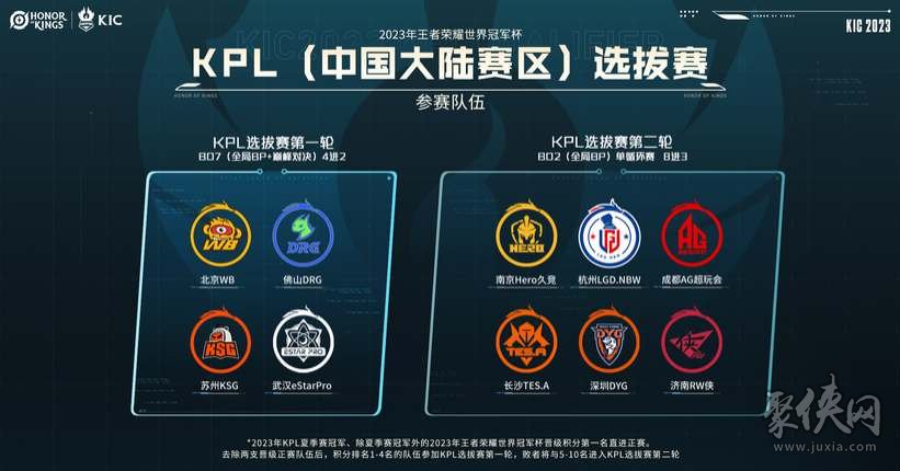 力迅速站稳 力迅速站稳