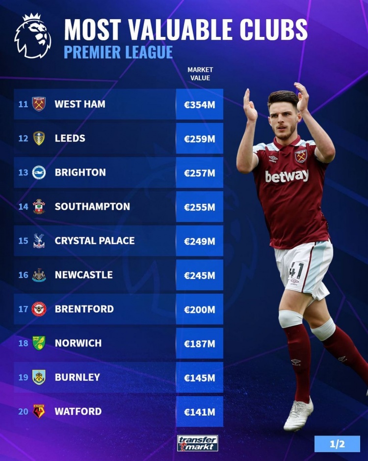 推进频密 推进频密